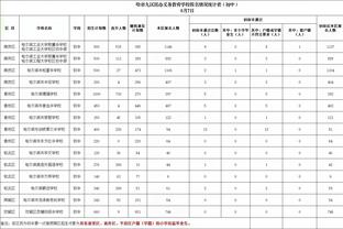 三连冠！亚当斯、小雷纳破门，美国2-0墨西哥获中北美联冠军